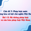 Bài 12: Hệ thống pháp luật và văn bản pháp luật Việt Nam